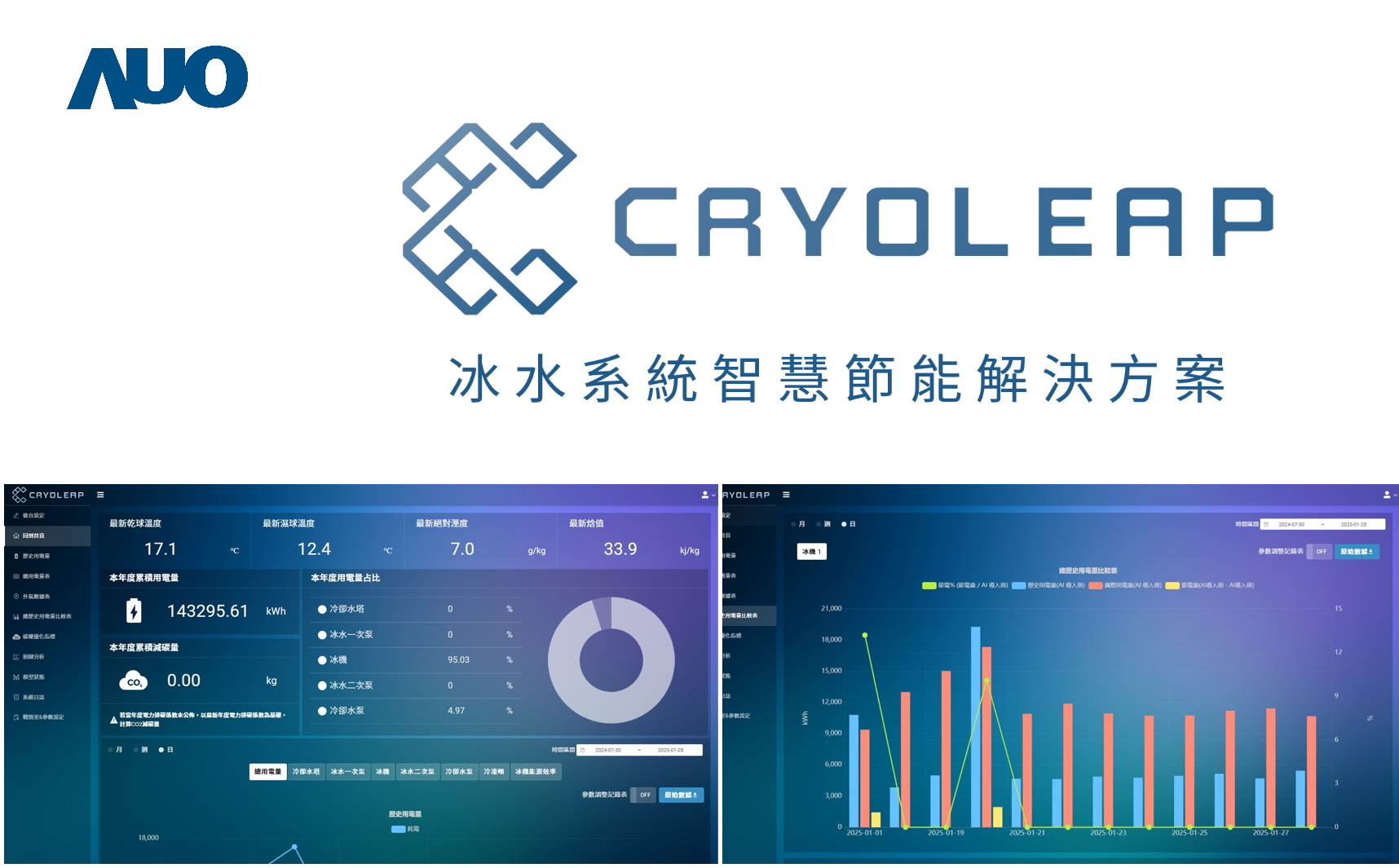 ���_��CryoLeap��ˮϵ�y�ǻ۹��ܽ�Q�������@���_����Ʒ���I���ǌ������������{��ˮϵ�y���OӋ��������AI��ģ�����r�O�y�c�ǻۿ��Ƽ��g���߂�߶��������c�U�������M������ϵ�y�������c�S�\Ч��