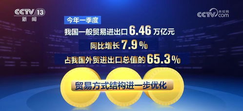 技術(shù)賦能，創(chuàng)新突圍 外貿(mào)企業(yè)以研發(fā)優(yōu)勢(shì)制勝全球市場(chǎng)