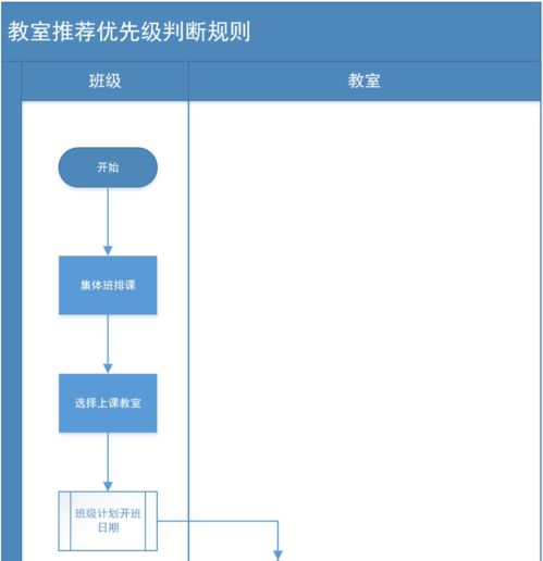 K12智能排課系統(tǒng)產品規(guī)格說明書——享讀系統(tǒng)