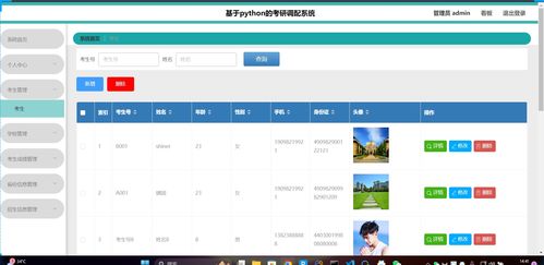 Python考研調劑系統(tǒng) 從爬蟲數據采集到可視化大屏的智能解決方案