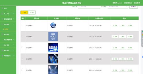 基于SpringBoot與Vue的精品水果線上銷售系統設計與實現